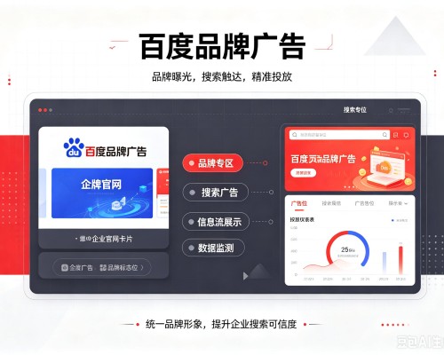 湖南百度品牌广告
